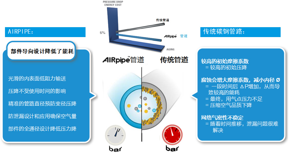 CA88集团(中国区) - 唯一官方网站