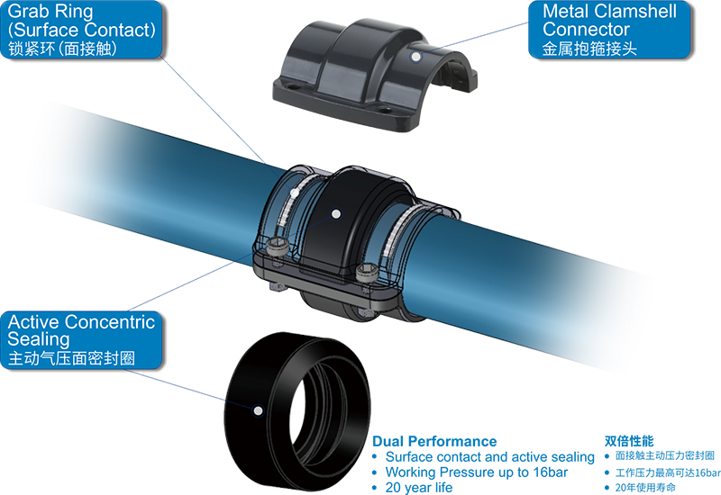 CA88集团(中国区) - 唯一官方网站