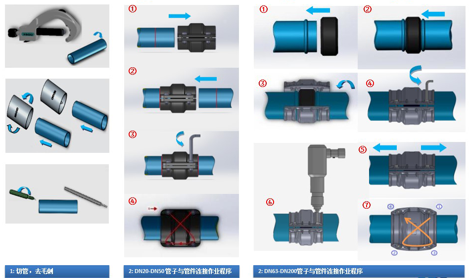 CA88集团(中国区) - 唯一官方网站