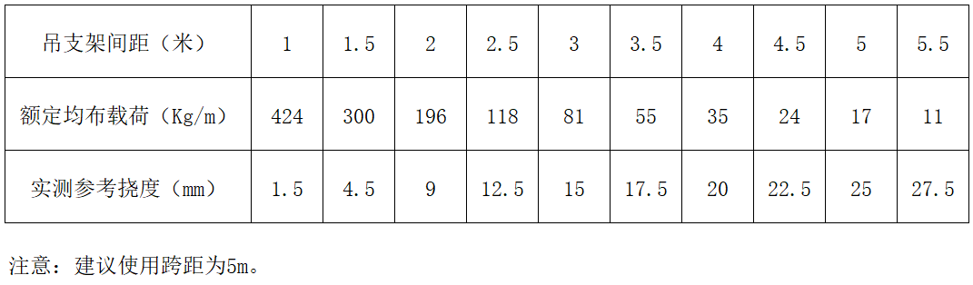 CA88集团(中国区) - 唯一官方网站