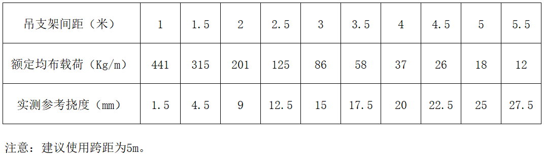 CA88集团(中国区) - 唯一官方网站