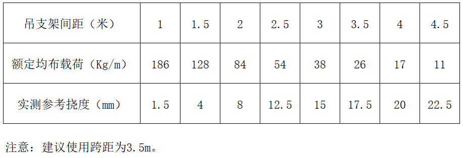 CA88集团(中国区) - 唯一官方网站