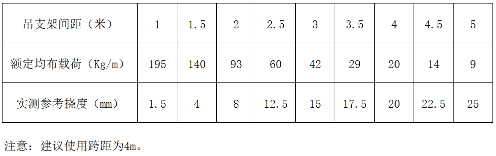 CA88集团(中国区) - 唯一官方网站