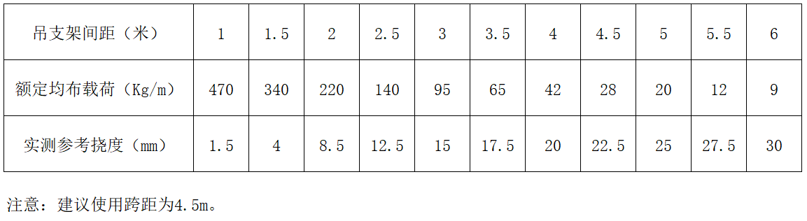 CA88集团(中国区) - 唯一官方网站