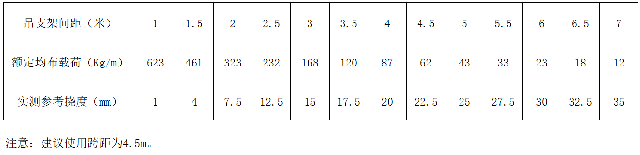 CA88集团(中国区) - 唯一官方网站