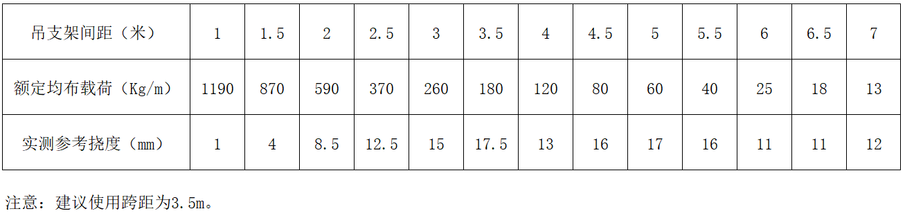 CA88集团(中国区) - 唯一官方网站
