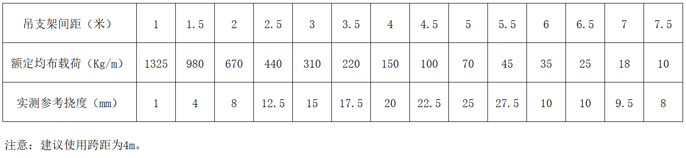 CA88集团(中国区) - 唯一官方网站