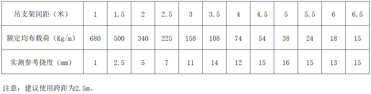 CA88集团(中国区) - 唯一官方网站