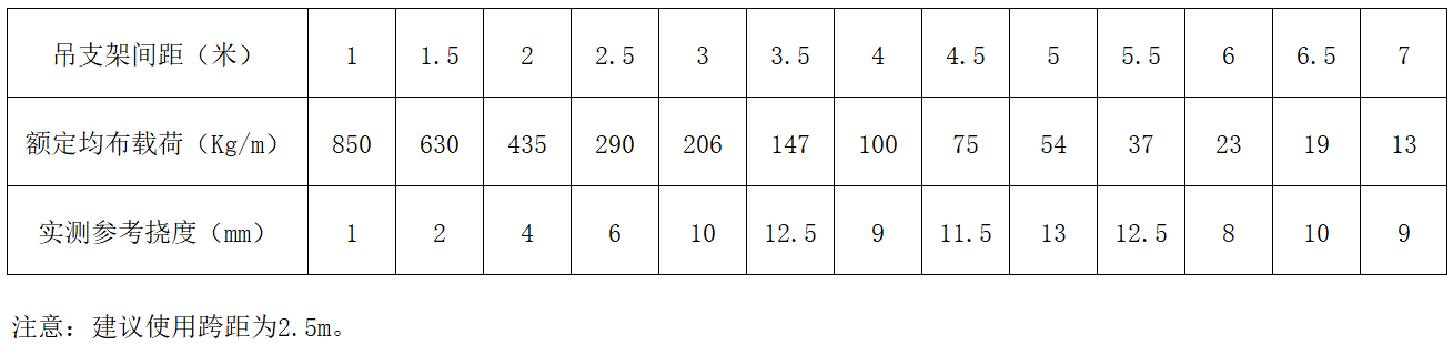 CA88集团(中国区) - 唯一官方网站
