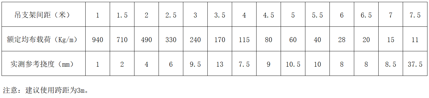 CA88集团(中国区) - 唯一官方网站