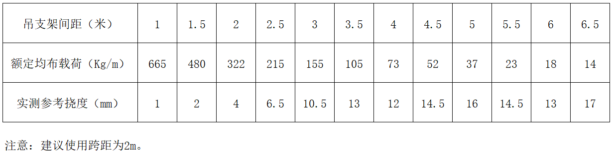 CA88集团(中国区) - 唯一官方网站