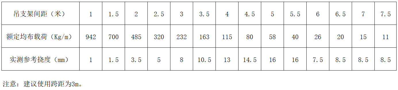 CA88集团(中国区) - 唯一官方网站