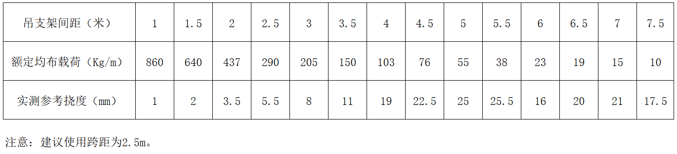 CA88集团(中国区) - 唯一官方网站