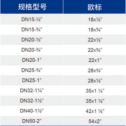CA88集团(中国区) - 唯一官方网站