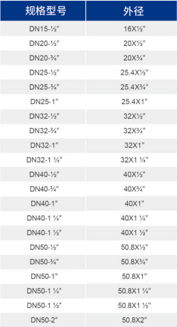 CA88集团(中国区) - 唯一官方网站