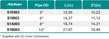CA88集团(中国区) - 唯一官方网站