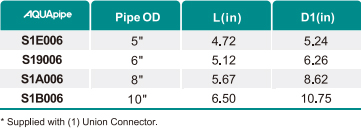 CA88集团(中国区) - 唯一官方网站