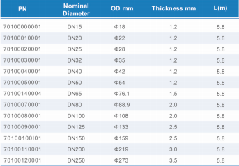 CA88集团(中国区) - 唯一官方网站
