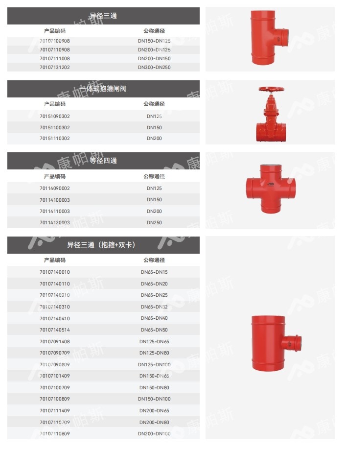 卡压式碳钢消防管_ca88官方唯一网站管远销50国