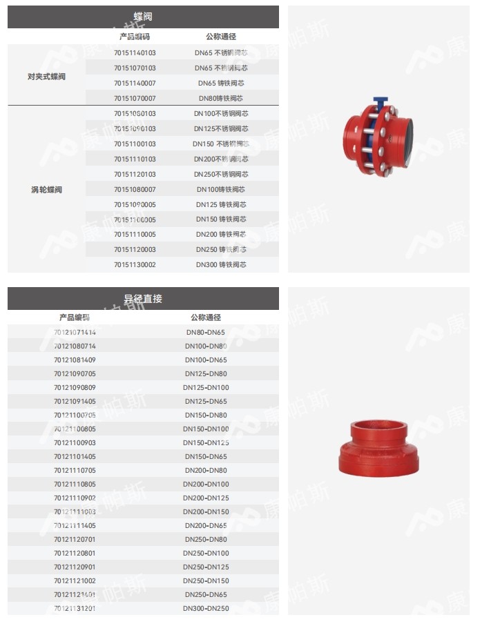 卡压式碳钢消防管_ca88官方唯一网站管远销50国
