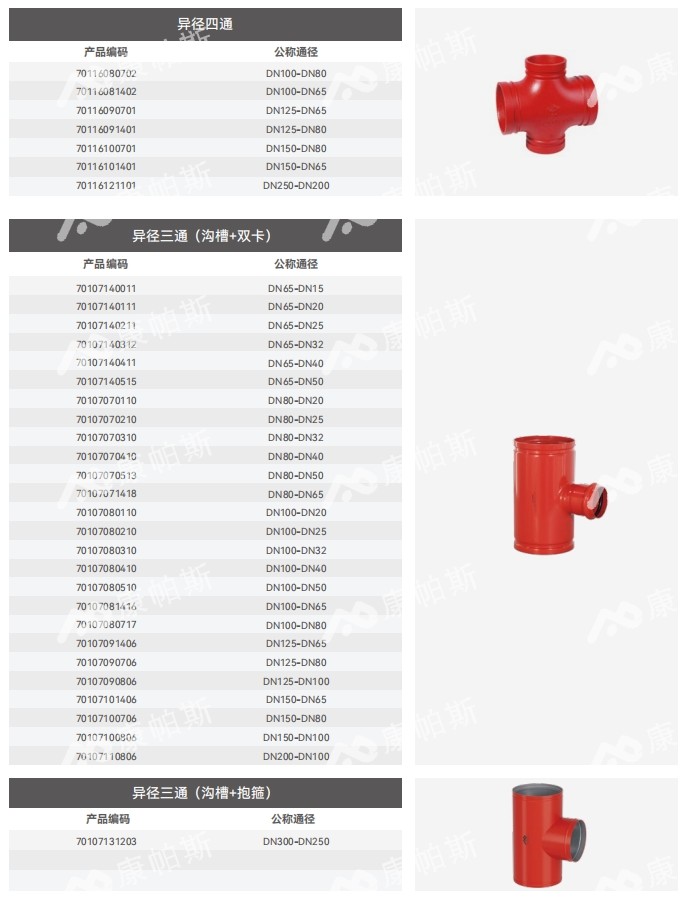 卡压式碳钢消防管_ca88官方唯一网站管远销50国