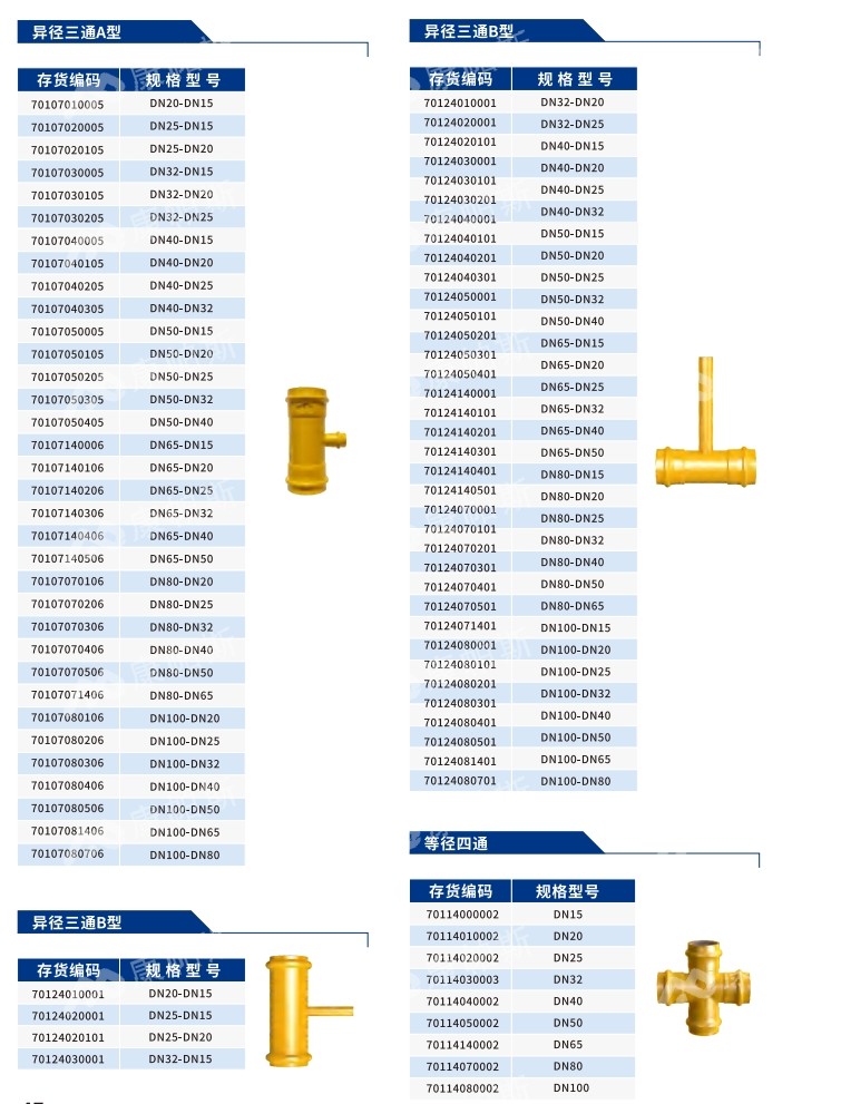 卡压式碳钢燃气管_ca88官方唯一网站管远销50国