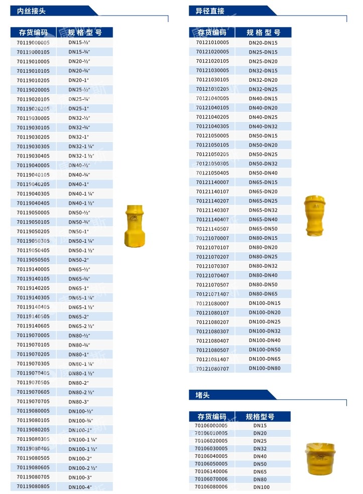 卡压式碳钢燃气管_ca88官方唯一网站管远销50国