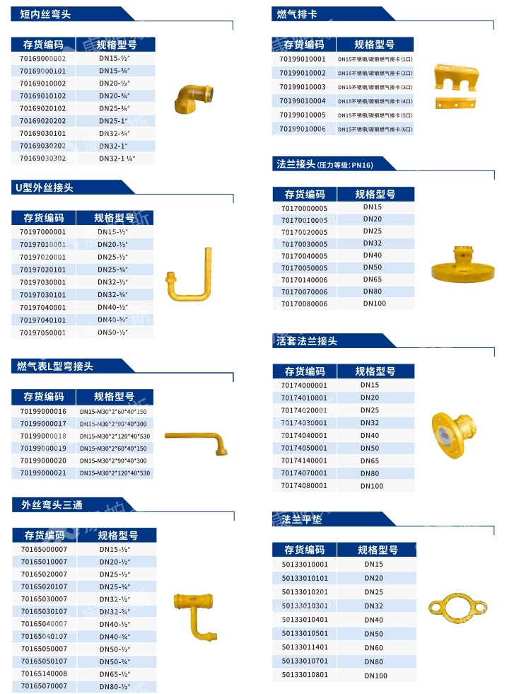 卡压式碳钢燃气管_ca88官方唯一网站管远销50国