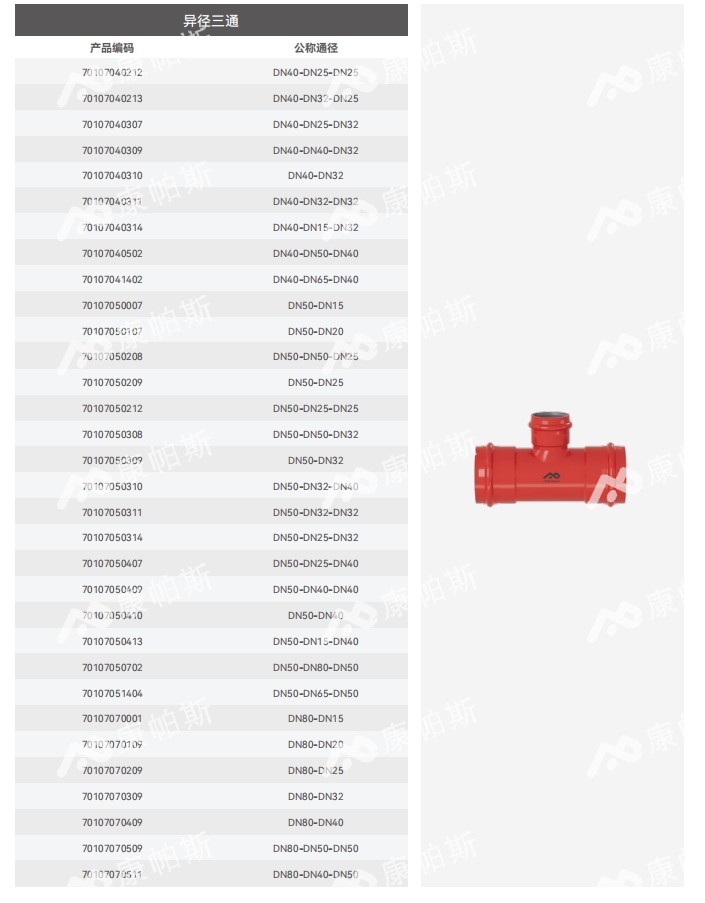 卡压式碳钢消防管_ca88官方唯一网站管远销50国