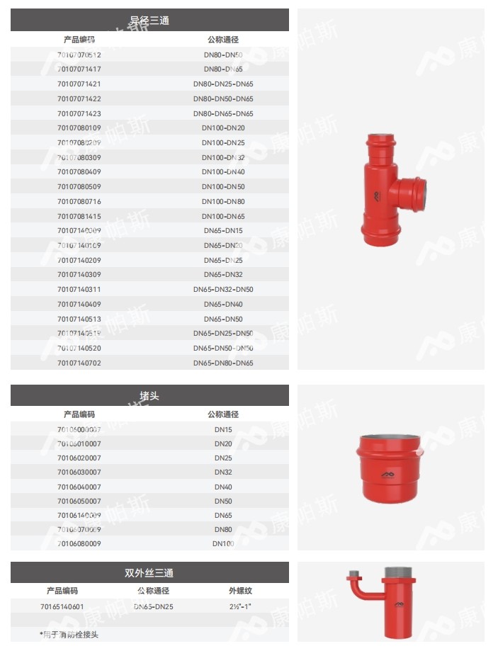 卡压式碳钢消防管_ca88官方唯一网站管远销50国