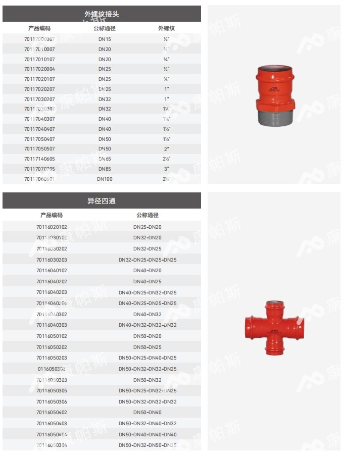 卡压式碳钢消防管_ca88官方唯一网站管远销50国