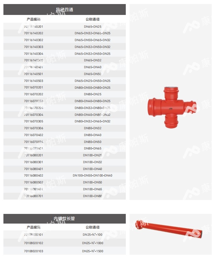卡压式碳钢消防管_ca88官方唯一网站管远销50国