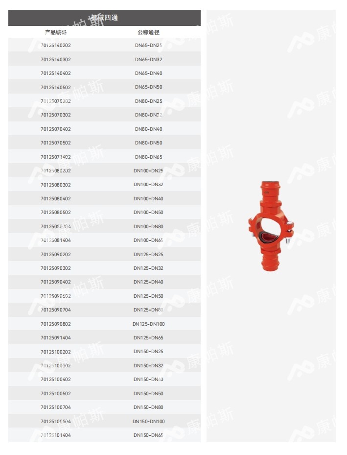 卡压式碳钢消防管_ca88官方唯一网站管远销50国
