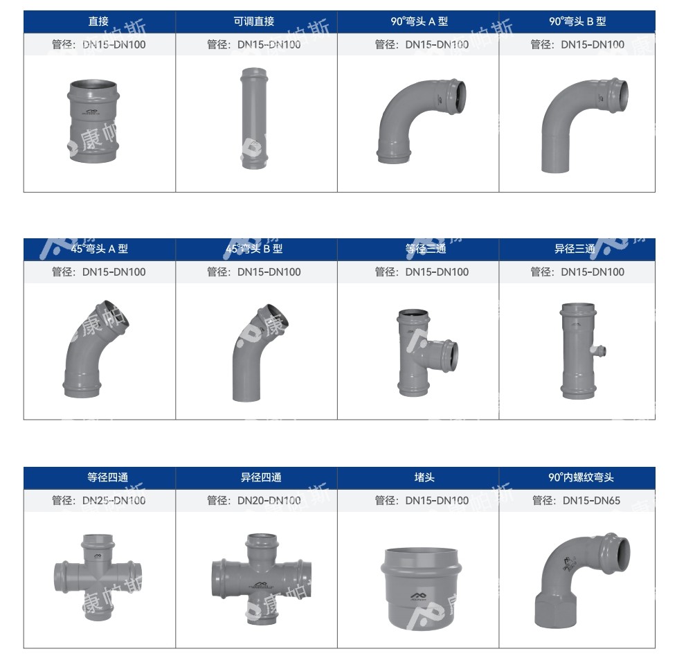 卡压式碳钢管_ca88官方唯一网站管远销50国