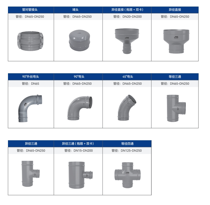卡压式碳钢管_ca88官方唯一网站管远销50国
