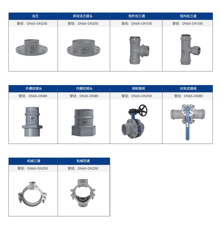 卡压式碳钢管_ca88官方唯一网站管远销50国